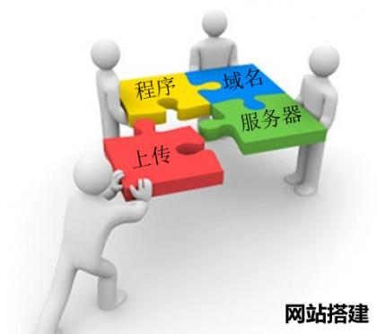 如何学会SEO技术？学习SEO技术学费多少？
